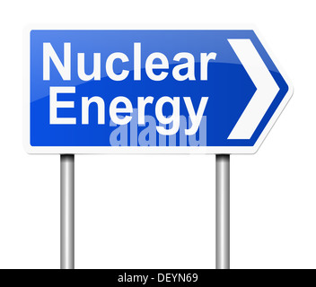 Kernenergie-Zeichen. Stockfoto