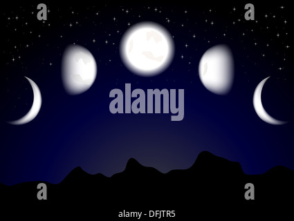Mond, imposante auf jedem Hintergrund, sogar ein Farbverlauf ist möglich (Transparenz verwendet) Stockfoto
