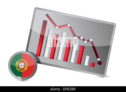 Portugal-Krise Diagrammdesign leiden Stockfoto