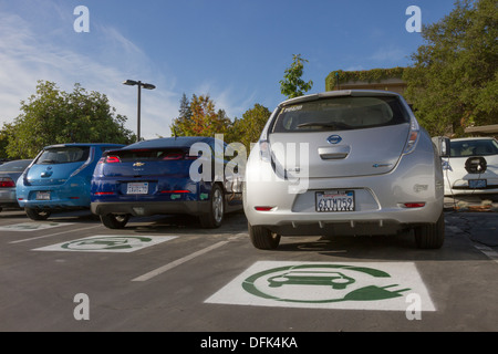 EV-Symbol gemalt auf Parkplätze für Plug-in-Elektro-Autos auf dem Parkplatz der Firma Stockfoto