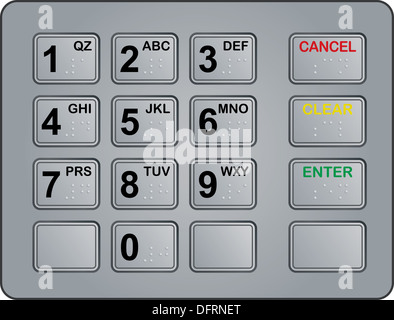 Vektor-Tastatur ein Geldautomat Stockfoto