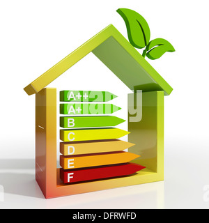 Energieeffizienz Rating-Symbol mit grünem Gehäuse Stockfoto