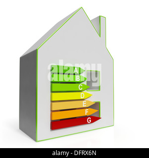 Energie-Effizienz Gehäuse Diagramm zeigt Effizienz-Klassifizierung Stockfoto