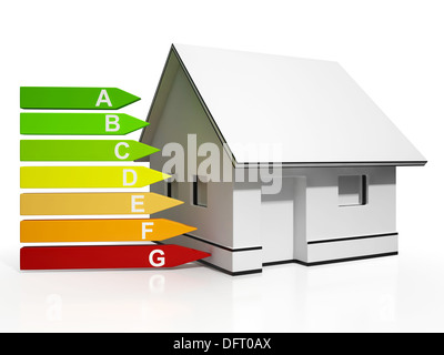 Energieeffizienzklasse und Haus zeigt Erhaltung und Einsparungen Stockfoto