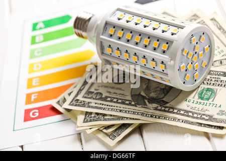 LED Glühbirne mit Energielabel und us-Dollar auf hölzernen Hintergrund Stockfoto