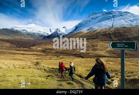 Pfad von Glen spröde Sligachan in den Cullins. Stockfoto