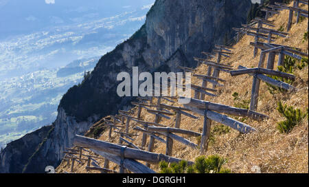 LVS-Kontrollen an Mt Hoher Kasten, Alpstein-massiv, Appenzeller Alpen, Kanton St. Gallen, Schweiz, Europa Stockfoto