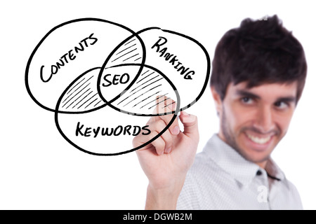 Geschäftsmann, ein SEO-Diagramm auf dem Whiteboard schreiben Stockfoto