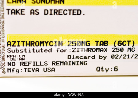 azithromycin 250 mg zithromax