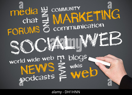 Social Web Stockfoto