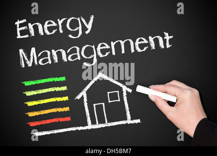 Energie-Management Stockfoto
