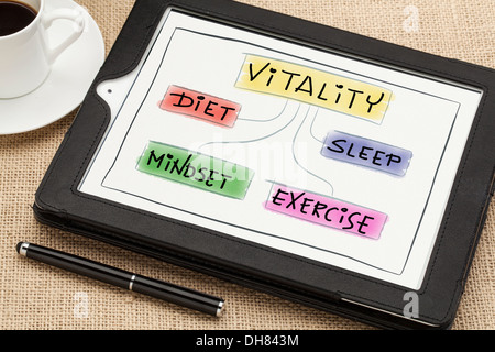 Ernährung, Schlaf, Bewegung und Mindset - Vitalität oder Wellness-Konzept auf einem digitalen tablet Stockfoto