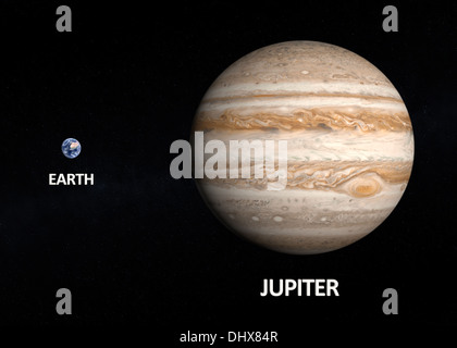 Ein Vergleich zwischen den Planeten Erde und Jupiter auf einem Sternenhimmel mit englischen Untertiteln. Stockfoto