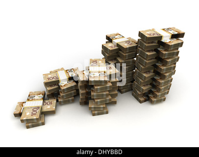 Stapel von kanadischer Dollar Stockfoto
