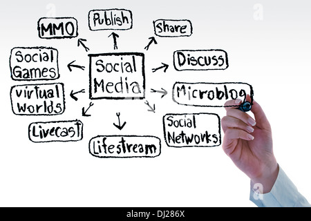 Geschäftsfrau, die Zeichnung aus einem Blockdiagramm auf eine Glasplatte Stockfoto