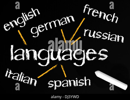 Sprachen Stockfoto