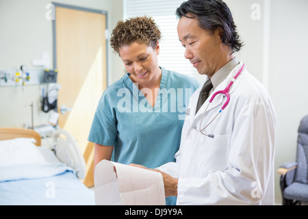 Arzt und Krankenschwester Fetal Monitor Bericht im Krankenhaus Stockfoto