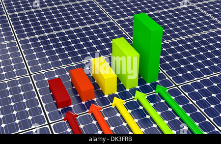 Solarzellen - Balkendiagramme Stockfoto