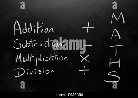 Nahaufnahme von einer Tafel mit Mathe Begriffe und Symbole darauf mit Kreide geschrieben. Stockfoto