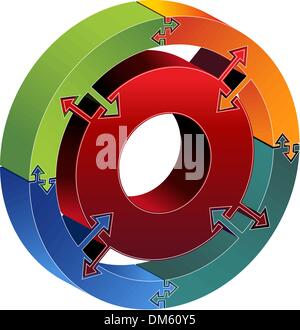 Prozess-Kreis-Diagramm Stock Vektor