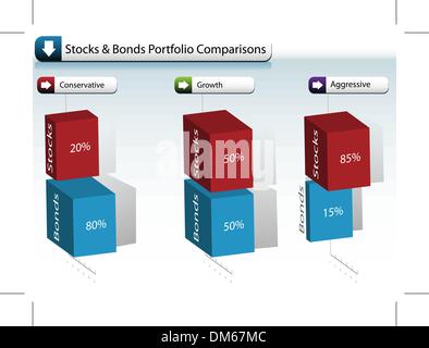 Aktien Anleihen-Portfolio-Diagramm Stock Vektor