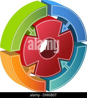 Kreisdiagramm - Pfeile zu verarbeiten Stock Vektor