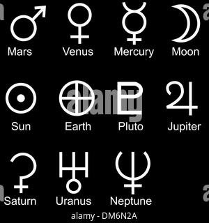 Planetare Zeichen-Icon-Set Stock Vektor