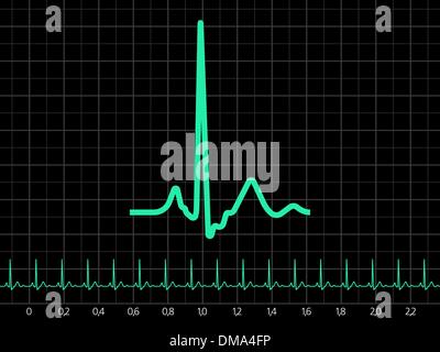 Elektrokardiogramm (EKG). EPS 8 Stock Vektor