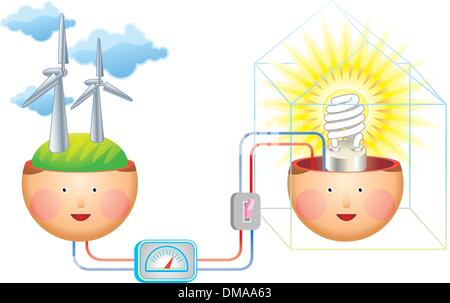 Denke, windig Stock Vektor