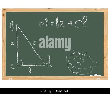 Schule-Brett mit dem Satz des Pythagoras und bemalten Becher Stock Vektor