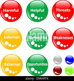 SWOT-Analyse-Konzept-Taste Stock Vektor