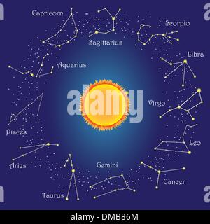 Tierkreis-Konstellationen um Sonne Stock Vektor