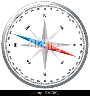 Kompass windrose Stock Vektor