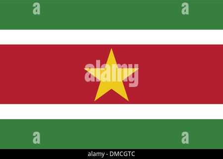 Flagge von Suriname Stock Vektor