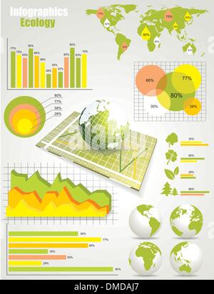 Ökologie-Info-Grafik-Sammlung Stock Vektor