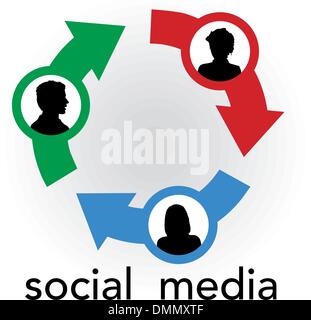 Soziale Medien Pfeile verbinden Menschen Netzwerk Stock Vektor