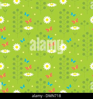 Nahtlose Blumen-Muster Stock Vektor