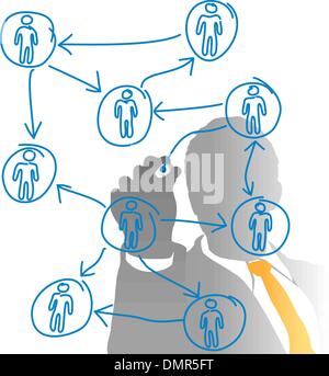 Geschäft Personalleiter Menschen Diagramm zeichnen Stock Vektor