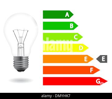 Energie-Effizienz-Glühbirne Stock Vektor