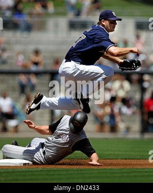 17. Mai 2006; San Diego, CA, USA; Bei Petco Park Padres #27 GEOFF BLUM bekommt Diamond Backs #18 CHAD TRACY am 2. base und stellen Sie dann den Trow rechtzeitig zu #20 LUIS GONZALEZ für die doppelte play.v obligatorisch Credit: Foto von Nelvin C. Cepeda/SDU-T/ZUMA Press. (©) Copyright 2006 by SDU-T Stockfoto