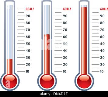 Vektor-Thermometer auf verschiedenen Ebenen Stock Vektor