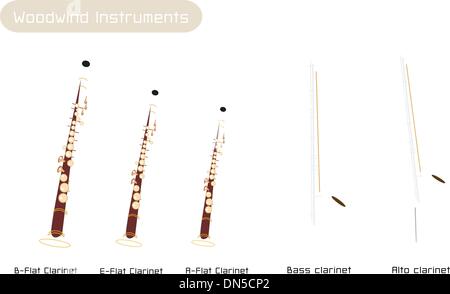 Verschiedene Arten Von Braun Vintage Holzblaser Mdm Sopransaxophon Altsaxophon Tenorsaxophon Baritonsaxophon Und Bas Stock Vektorgrafik Alamy