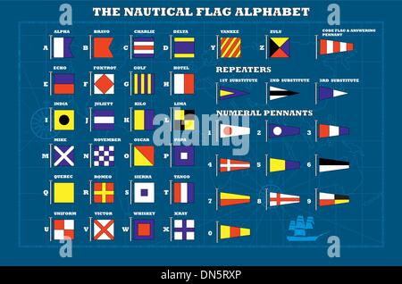 Internationale maritime Signalflaggen - Meer-Alphabet, Vektor Stock Vektor