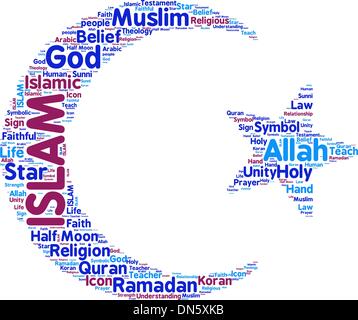 Islam-Symbol-Tag-Cloud-Vektor-illustration Stock Vektor