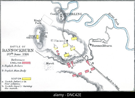 Schlacht von Bannockburn, 20. Juni 1314. Karte von Schlachtplan. 1899 veröffentlichte. Stockfoto