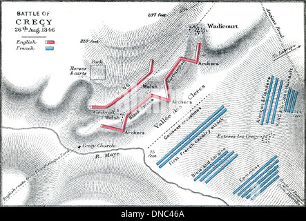 Schlacht von Crécy, 26. August 1346. Karte von Schlachtplan. 1899 veröffentlichte. Stockfoto