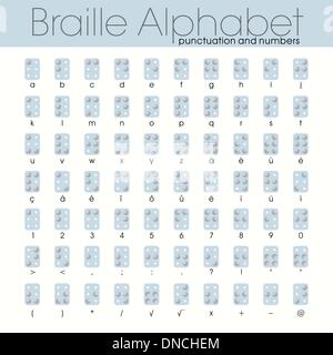 Braille-Alphabet mit Großbuchstaben und Ziffern Stock Vektor