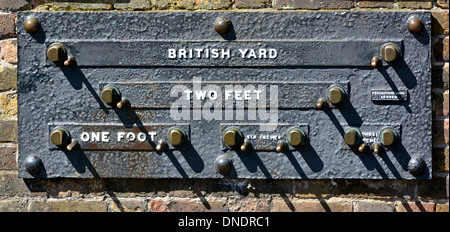 Öffentliche Standards der Länge panel Kontrolle British Standard Maßeinheiten außerhalb Royal Observatory im Royal Park Greenwich London England Großbritannien Stockfoto