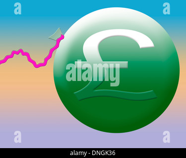 Eine stilisierte Ballon zur Veranschaulichung britische Pfund Inflation Stockfoto