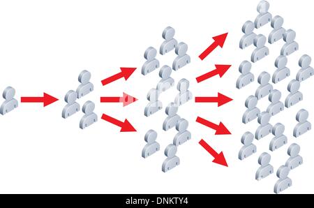 Illustration von etwas zu viele Leute, wie eine Idee, die gehen im Internet oder in virales Marketing virale Verbreitung. Stock Vektor